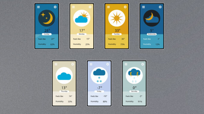 Aplicații meteo pentru